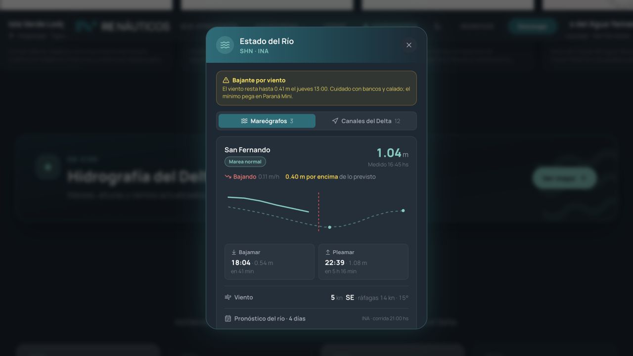 Renáuticos live hydrography panel